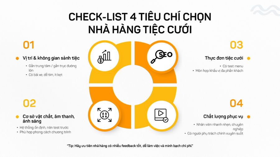 tiêu chí chọn trung tâm tiệc cưới