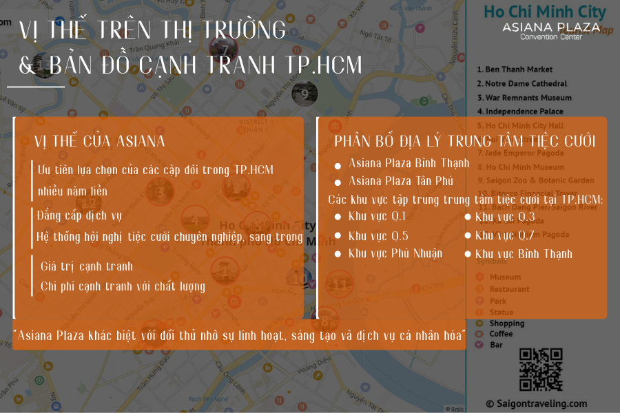 Vị trí các trung tâm tiệc cưới tại TP.HCM