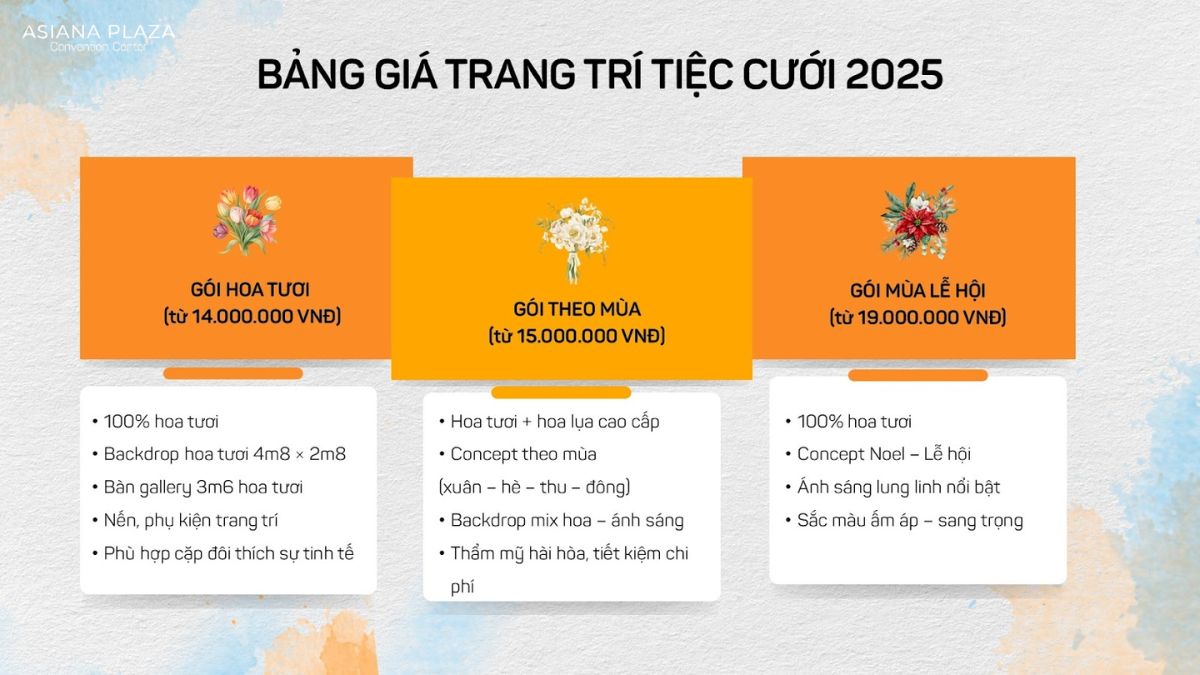 Bảng giá trang trí lễ cưới