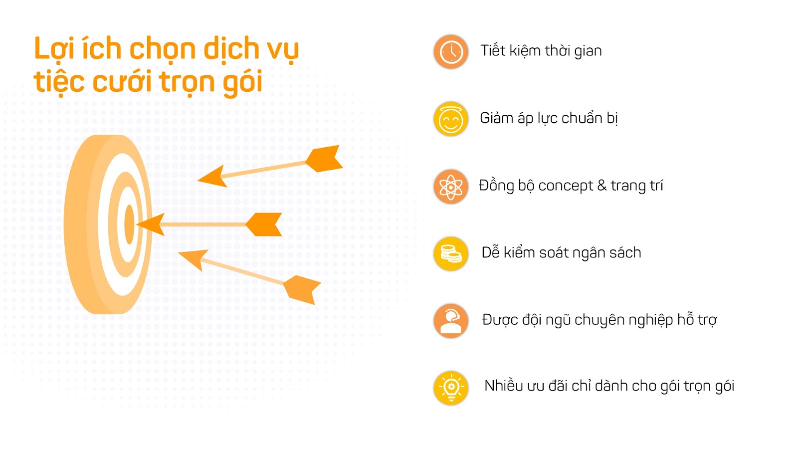 lợi ích tiệc cưới trọn gói