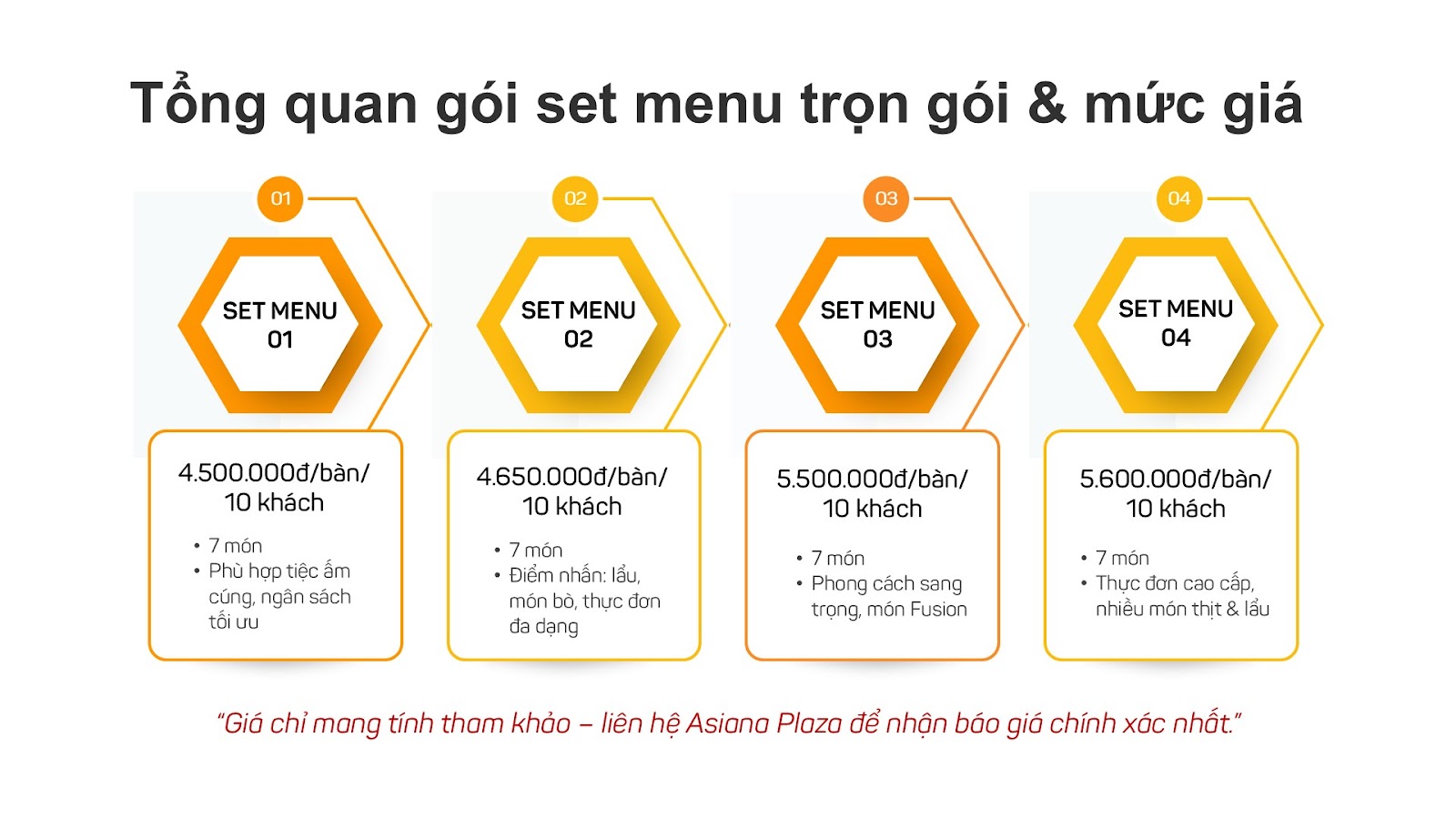 set menu tiệc cưới trọn gói