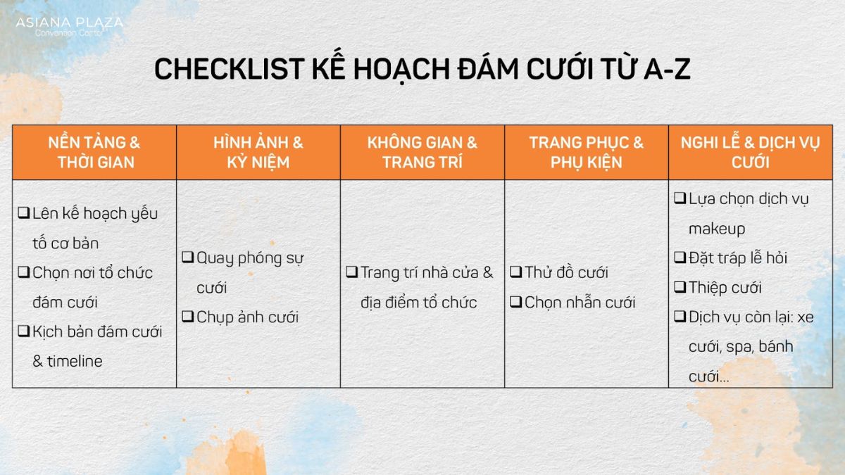 Chuẩn bị lễ cưới chu đáo