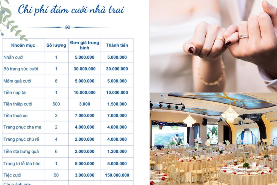 Tiết kiệm chi phí cưới