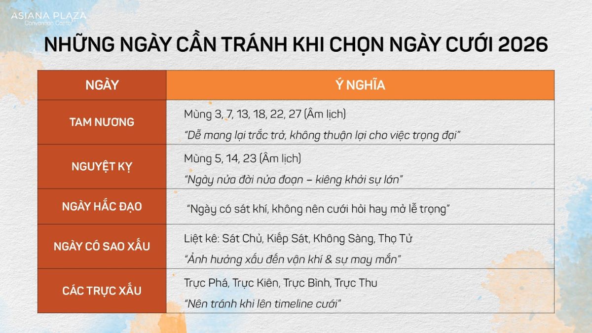Xem ngày cưới đẹp