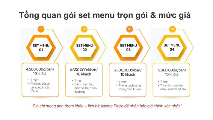 set menu cưới trọn gói