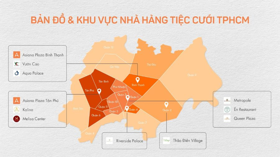 các nhà hàng tiệc cưới đẹp